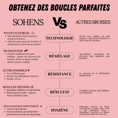 Brosse coiffante 3 en 1 pour boucles